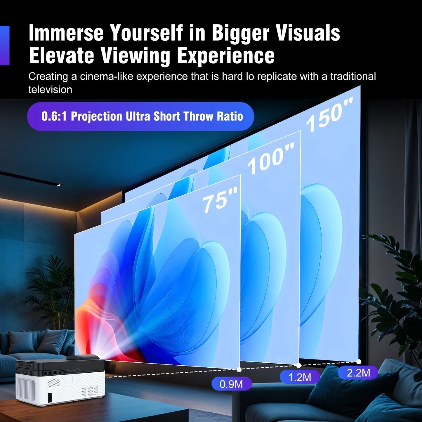 NNEOBA Smart Projector 8K Supported 1080P White