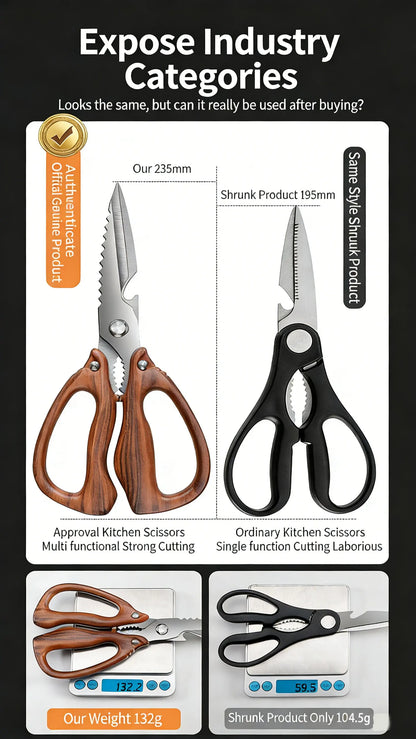 Newly 2 Piece Set Heavy Duty Kitchen Scissors-Stainless Steel Multi-Purpose Shears for Chicken, Fish, Bottle Opener&Nut Cracker