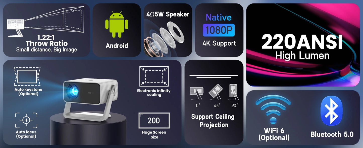 C30 Pro Led Video Projector Business 4K Android Smart Bluetooth Wifi Phone Tv Stick 4K Android Tv Home Cinema 3D Movie Projector