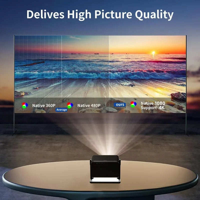 Hot Selling Auto Focus Android H3 Projector Home Theater Smart Tv Outdoor Projectors 4K Full Hd Mini Portable Video Proyector