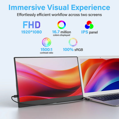 Amoudo 15.6 Inch Portable Monitor 1920x1080P  Extend Display IPS LCD Panel Penhole Stand VESA USBC Mini HDMI Mobile Display