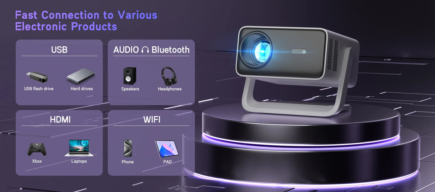 C30 Pro Led Video Projector Business 4K Android Smart Bluetooth Wifi Phone Tv Stick 4K Android Tv Home Cinema 3D Movie Projector