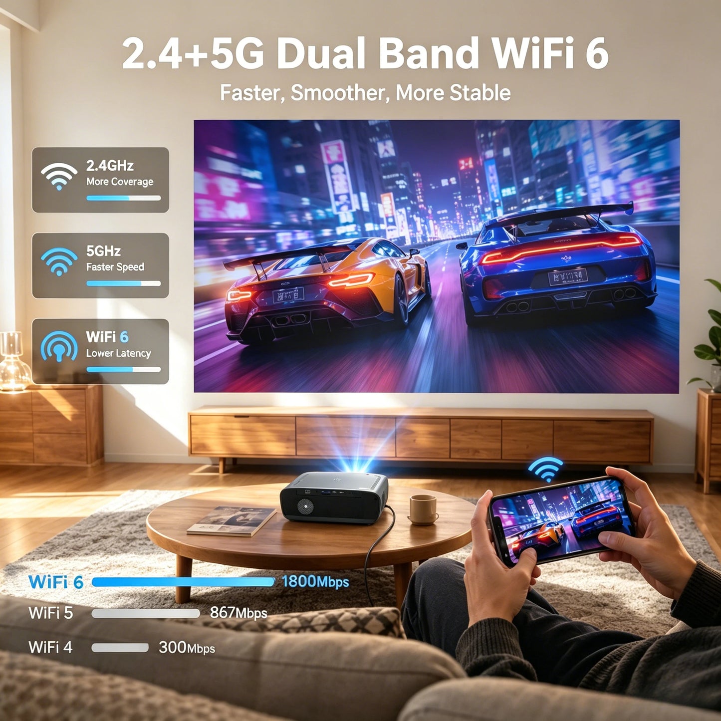 S7+ 4K Ultra HD Projector Video Movies 4000 ANSI Google TV Home Theater Android 14 Auto Focus Smart TV Beam Projectors Daytime