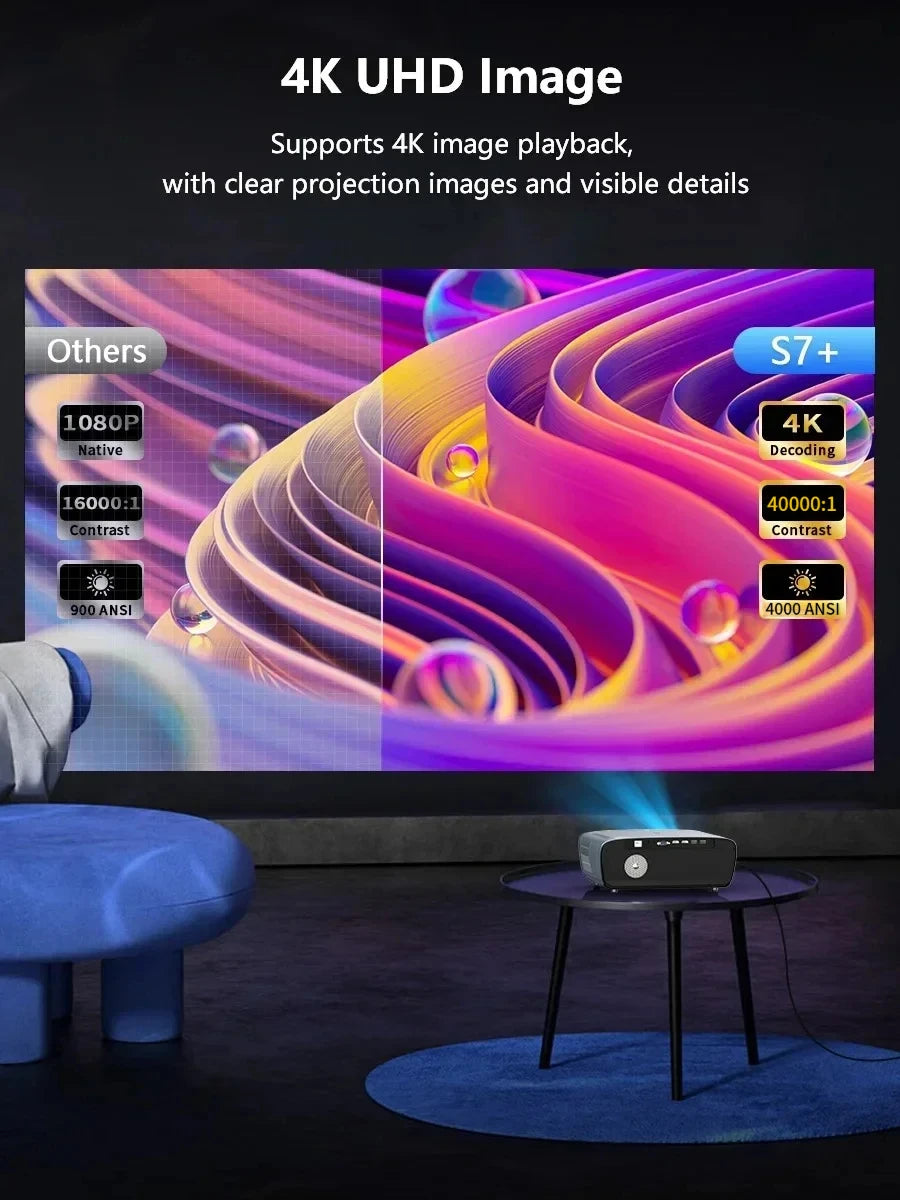 S7+ 4K Ultra HD Projector Video Movies 4000 ANSI Google TV Home Theater Android 14 Auto Focus Smart TV Beam Projectors Daytime