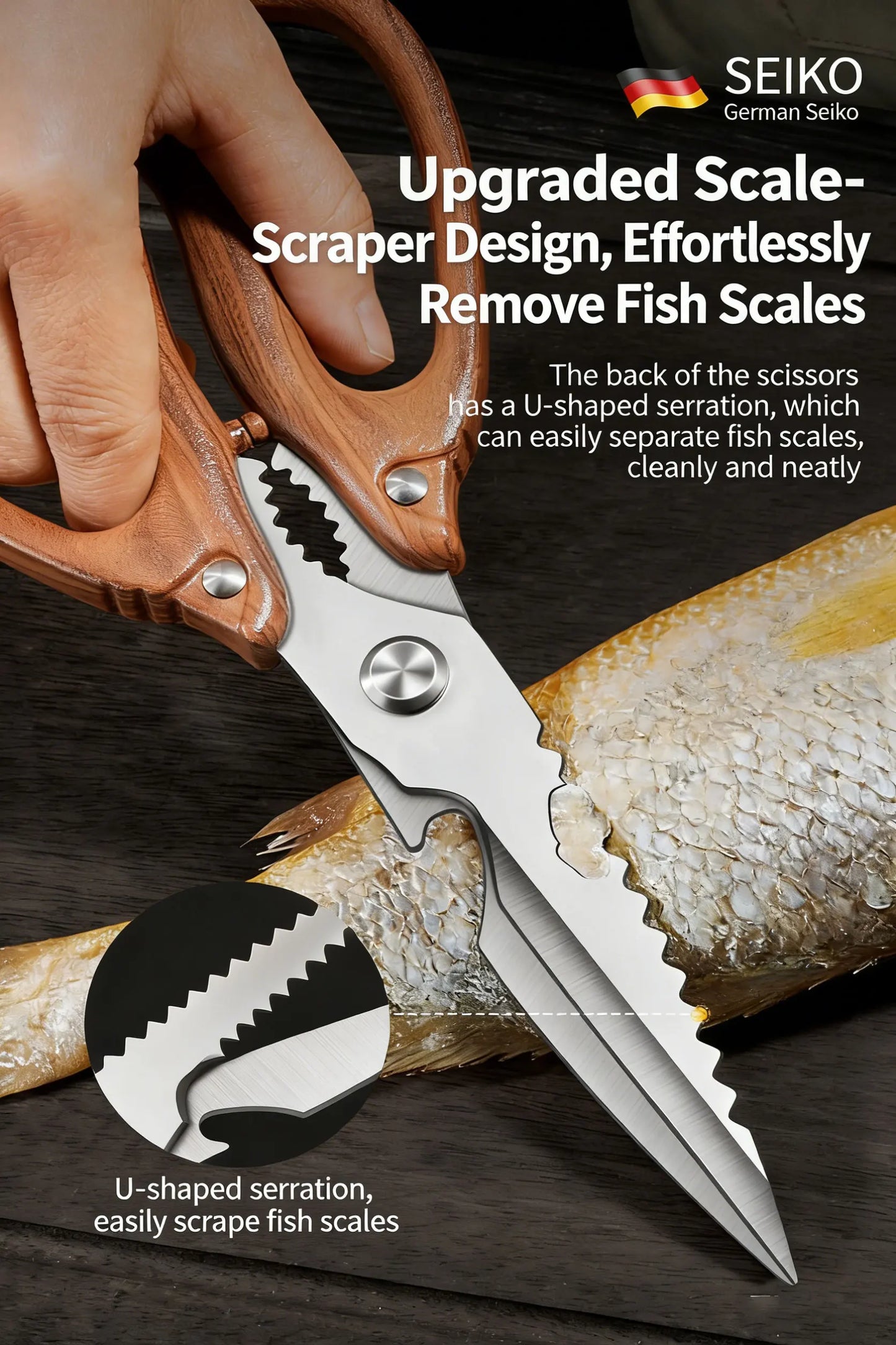 Newly 2 Piece Set Heavy Duty Kitchen Scissors-Stainless Steel Multi-Purpose Shears for Chicken, Fish, Bottle Opener&Nut Cracker