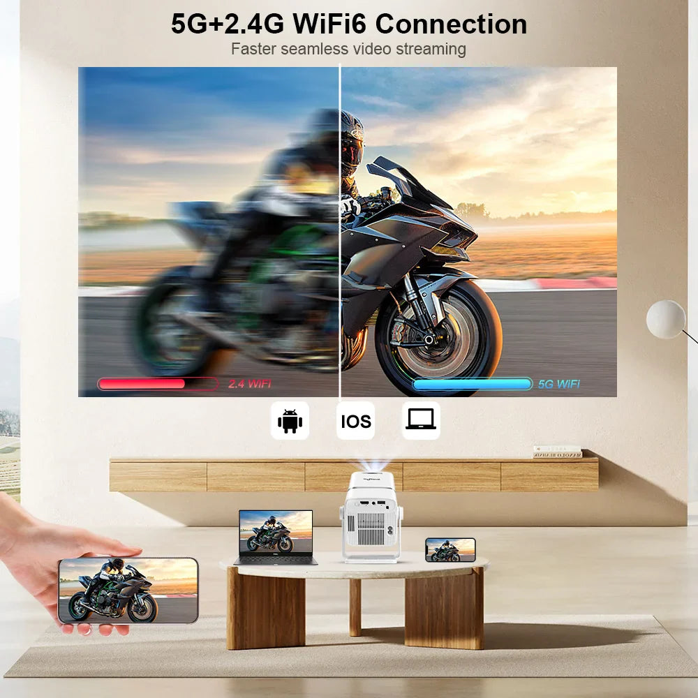 NNEOBA 4K HD Android 13 Smart Projector White