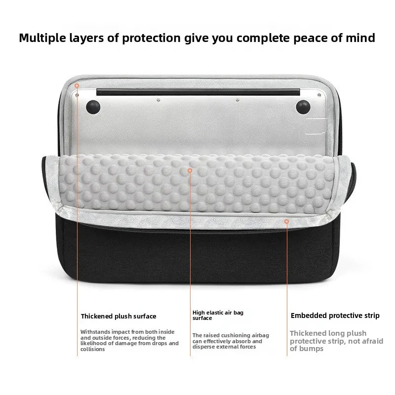 Laptop Bag For Xiaomi Dell Hp Lenovo Notebook Computer For Macbook Air M4 Pro M5 M3 M1 M2 13 14 15 15.6 16 12 Sleeve Case Cover