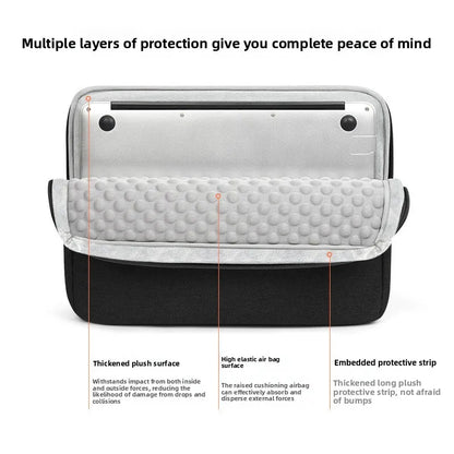 Laptop Bag For Xiaomi Dell Hp Lenovo Notebook Computer For Macbook Air M4 Pro M5 M3 M1 M2 13 14 15 15.6 16 12 Sleeve Case Cover
