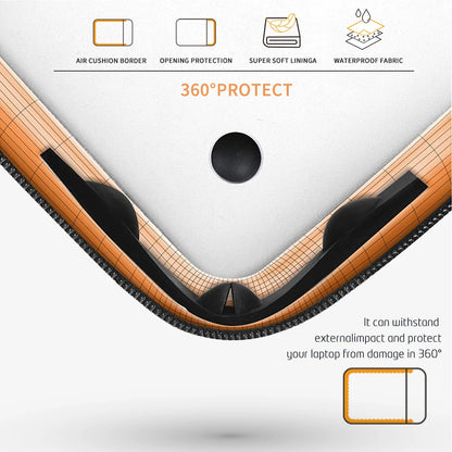 360° Protective Laptop Sleeve Bag for 13 14 15 16 inch MacBook Pro M4/M3/M2/M1 & Surface Laptop 7 13.8", Water-Resistant Case