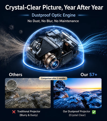 S7+ 4K Ultra HD Projector Video Movies 4000 ANSI Google TV Home Theater Android 14 Auto Focus Smart TV Beam Projectors Daytime