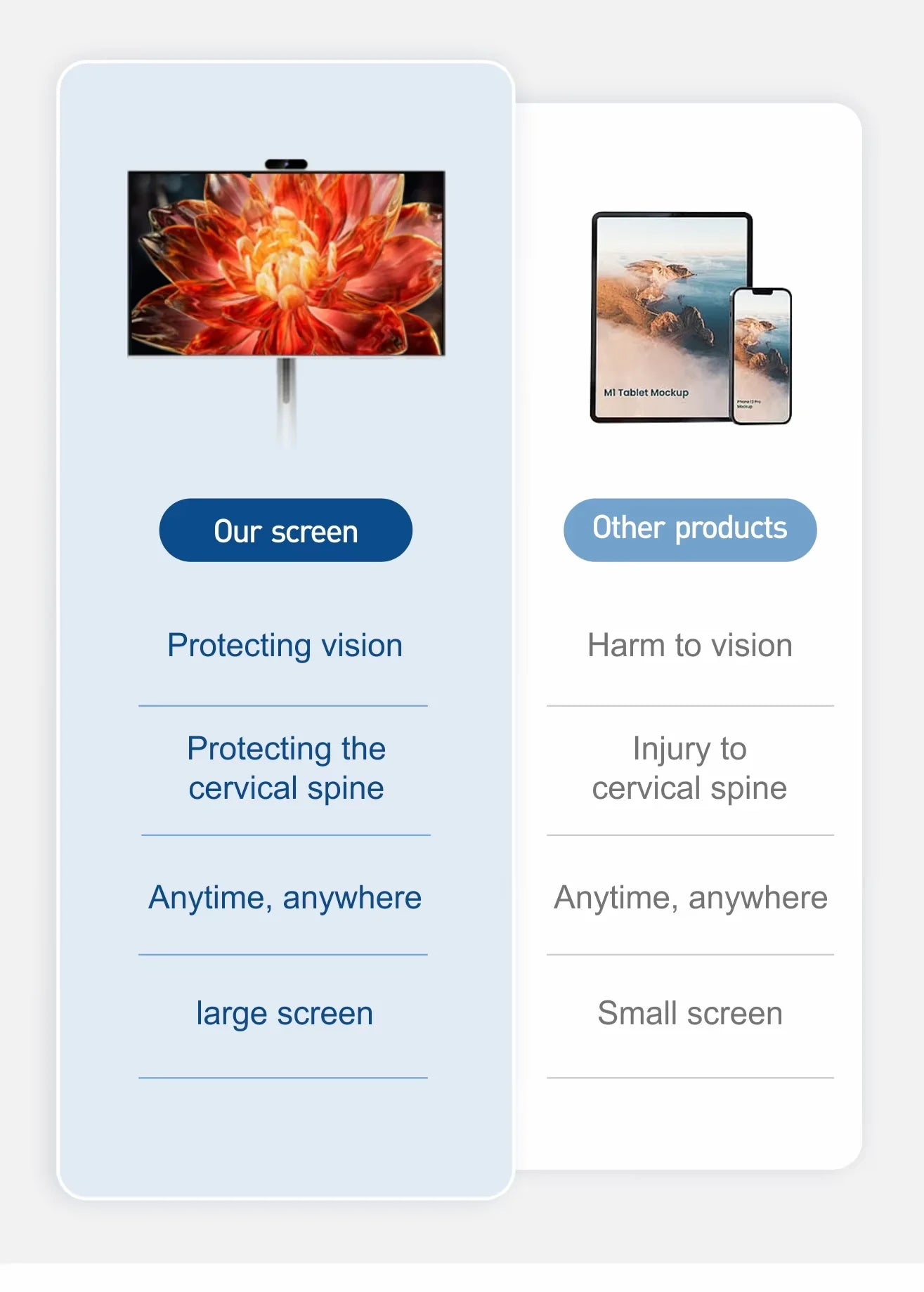 32 27 Inch Android Smart LED Touch Screen Portable Mini TV FHD 1080p CE Certified Built-in Battery Television for Home Shop