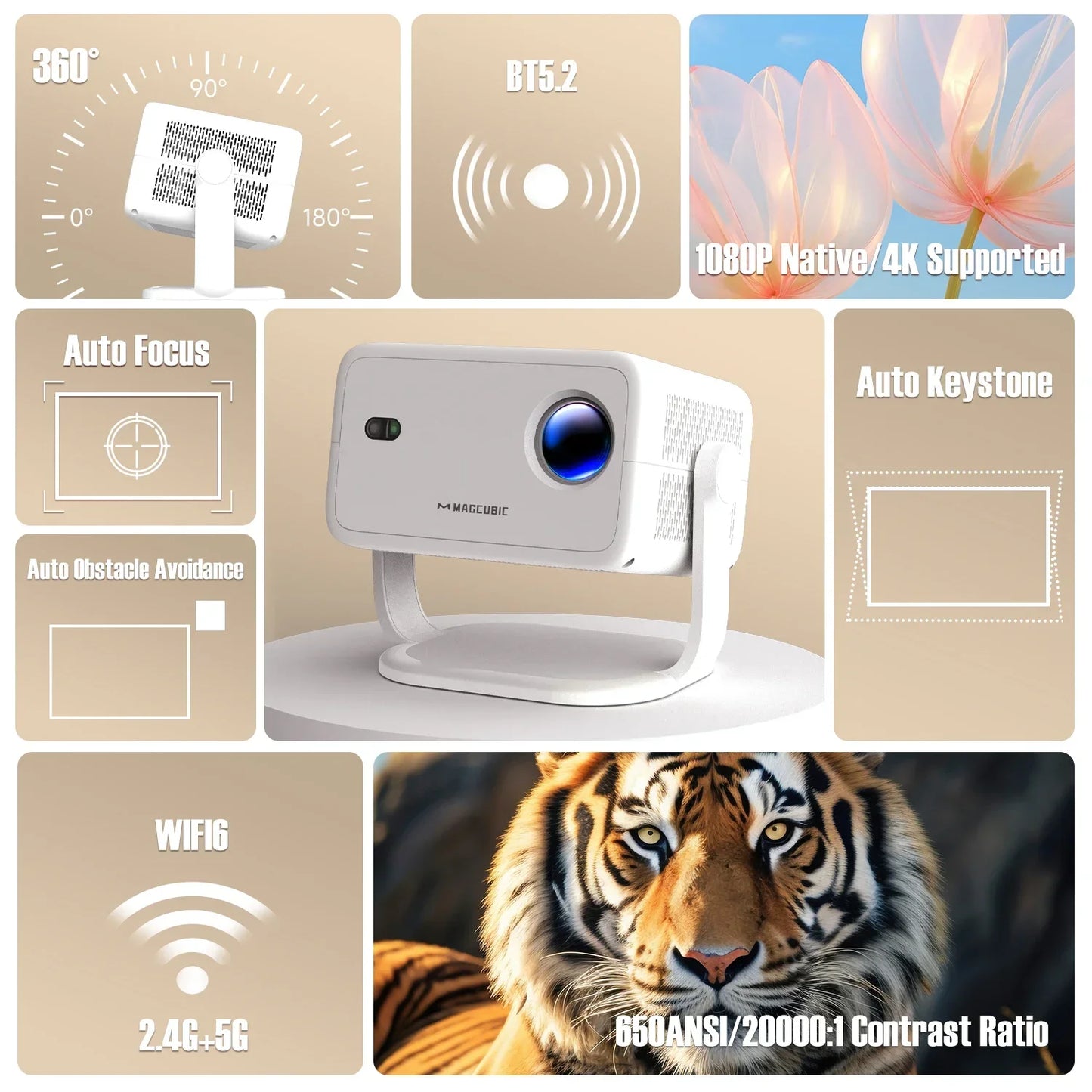 NNEOBA 1080P 4K Android 11 Projector White