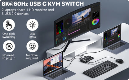 Navceker 2x1 8K Thunderbolt 4 USB C KVM Switch 100W PD Charge 4K 144Hz Type C KVM Switch Switcher for 2 Laptop Macbook 1 Monitor