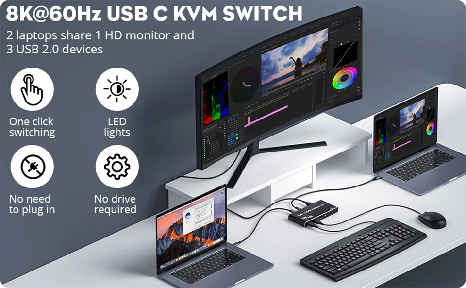 Navceker 2x1 8K Thunderbolt 4 USB C KVM Switch 100W PD Charge 4K 144Hz Type C KVM Switch Switcher for 2 Laptop Macbook 1 Monitor