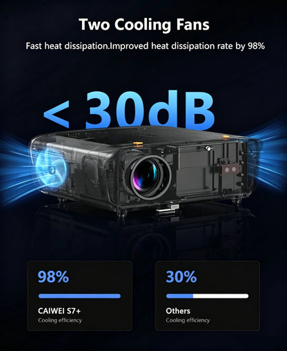 S7+ 4K Ultra HD Projector Video Movies 4000 ANSI Google TV Home Theater Android 14 Auto Focus Smart TV Beam Projectors Daytime