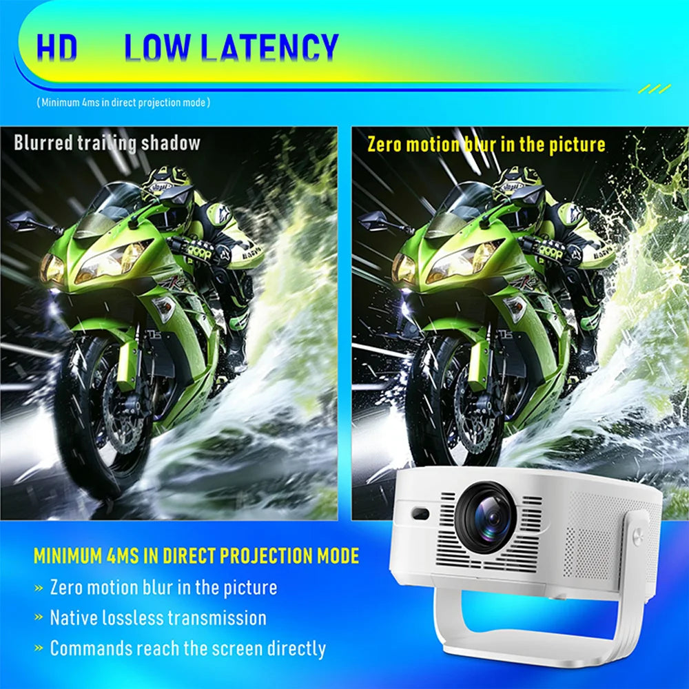 Velec 1100ANSI HY450 Max Auto Focus Beam Projector 8K 1080P Android 14 Voice Control BT5.4 Auto Offset Home Theater For Outdoor