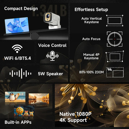 NNEOBA Mini Smart Projector Auto Focus White