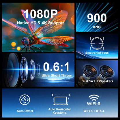 NNEOBA Smart Projector 8K Supported 1080P White