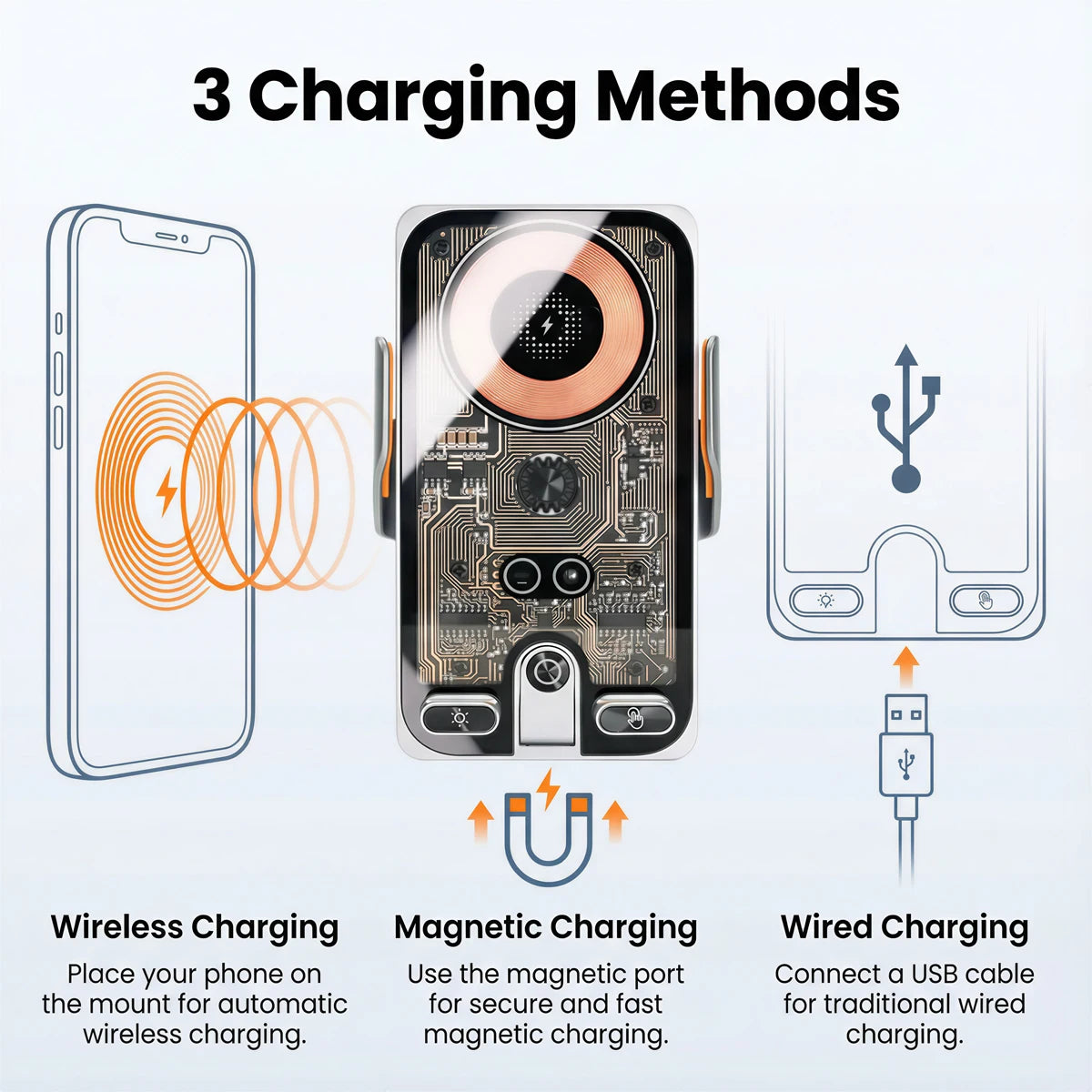 RHD LHD For Toyota Rav4 2026 2027 Dual Car Phone Holder Screen Fixed Clip Wireless Charger Phone Mount Qi Phone Charger Mount
