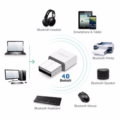 NNEDSZ USB Bluetooth 4.0 Adapter - White (30723)-2