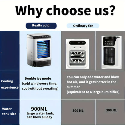 NNETM Portable Water-Cooled Air Cooler with LED Light
